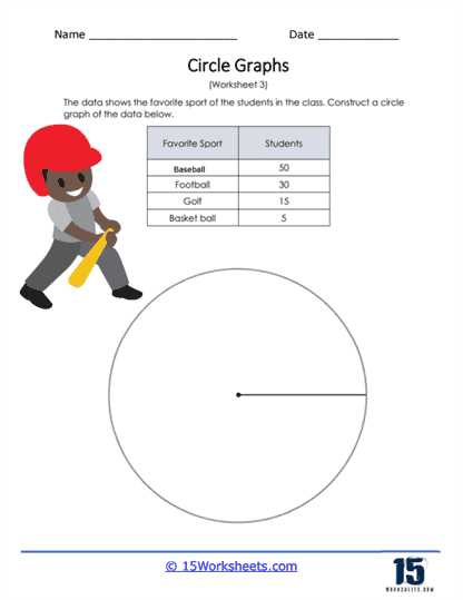 graph making aromatic school worksheets