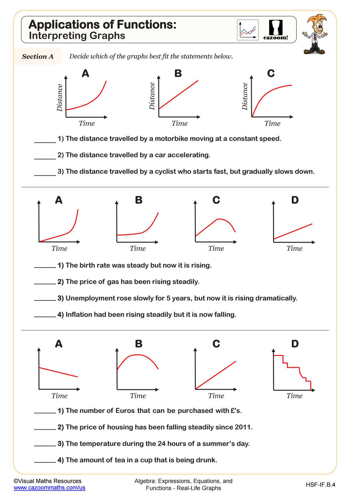 graph the function worksheet