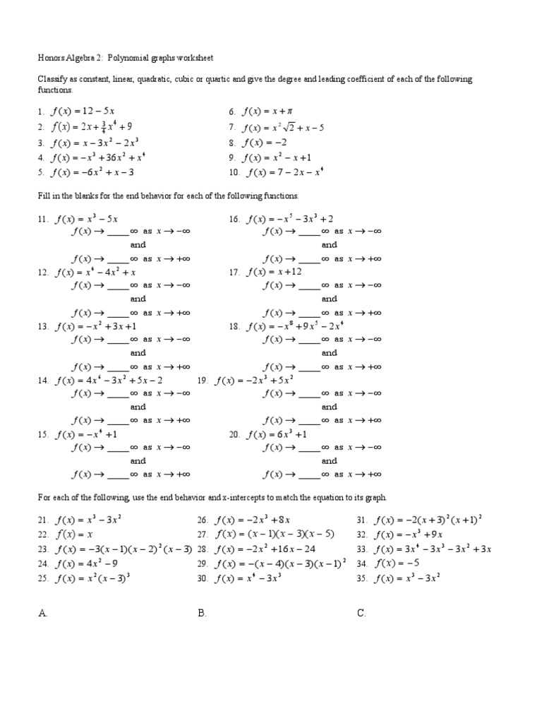 graphing polynomial functions worksheets
