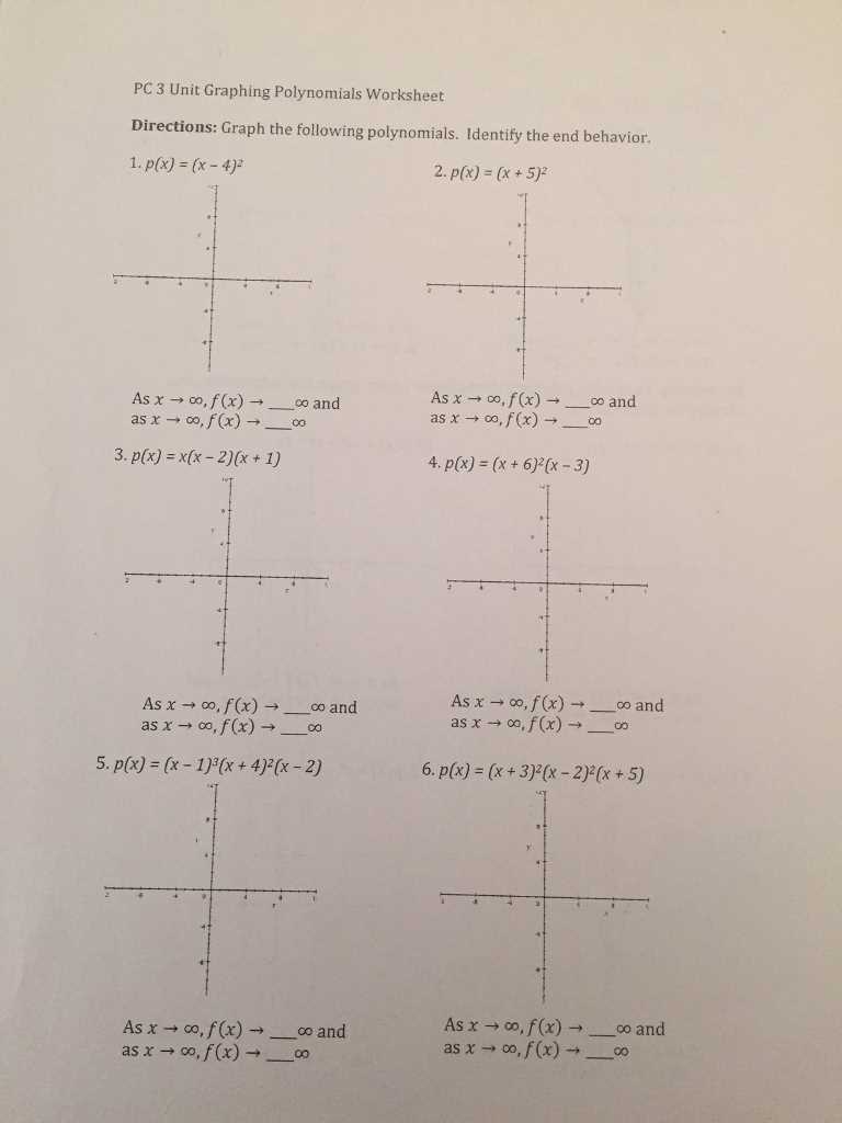 graphing polynomials worksheet