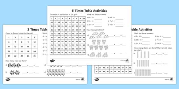 2 3 and 5 times tables worksheets