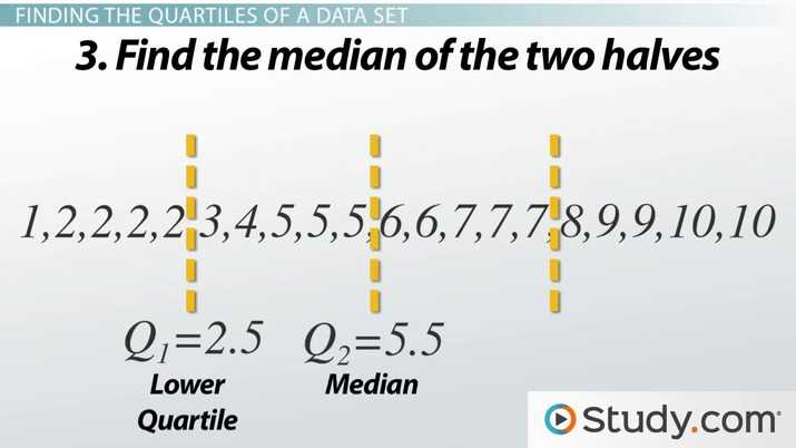 group together the q1 q2 and q3 q4 worksheets