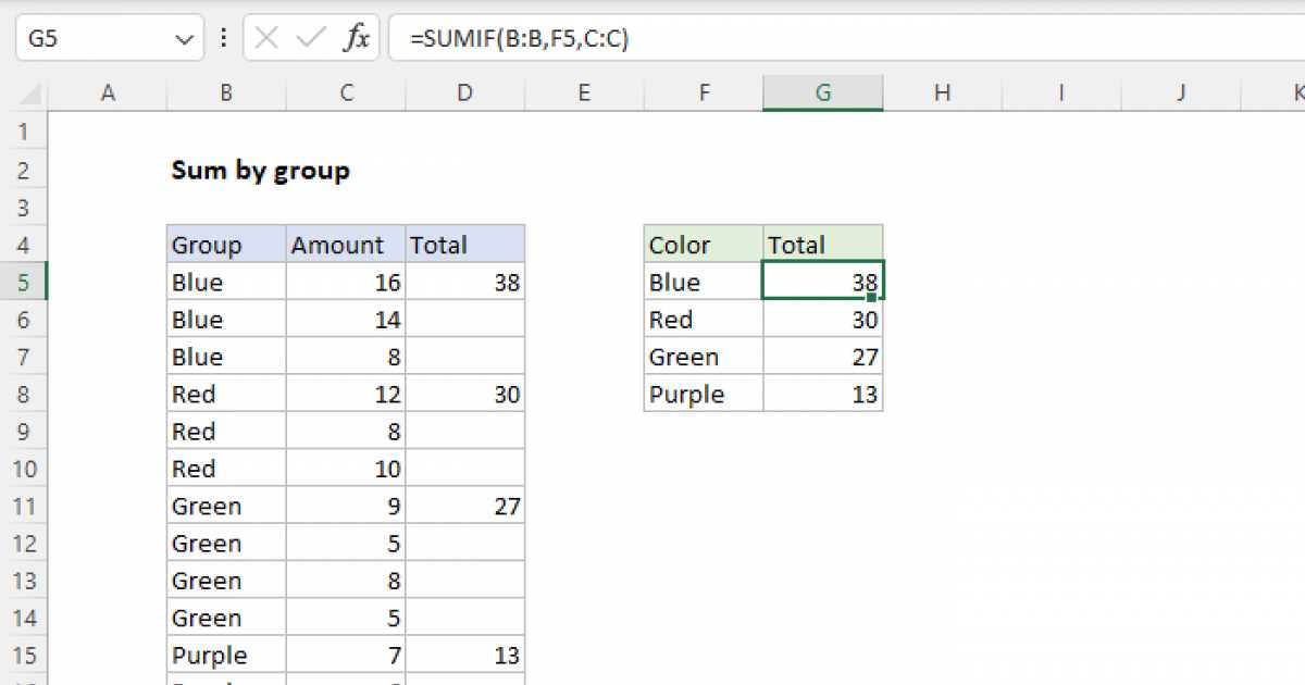 grouped worksheets excel