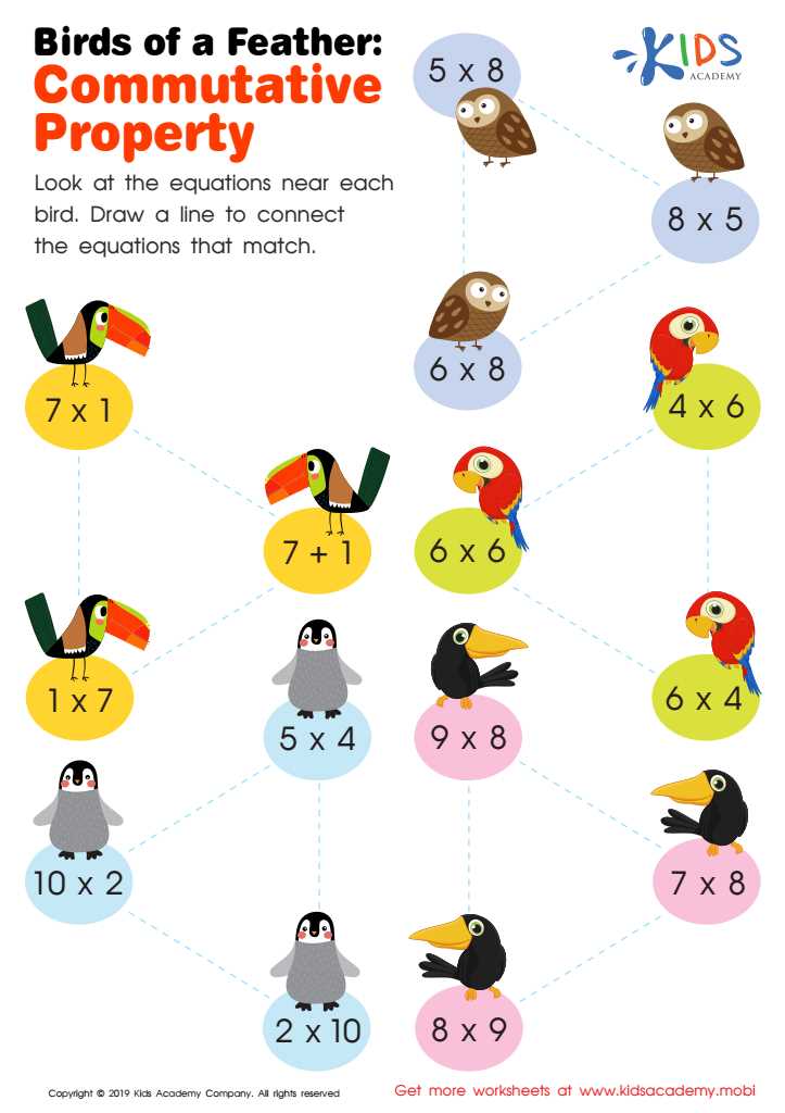 commutative property multiplication worksheet