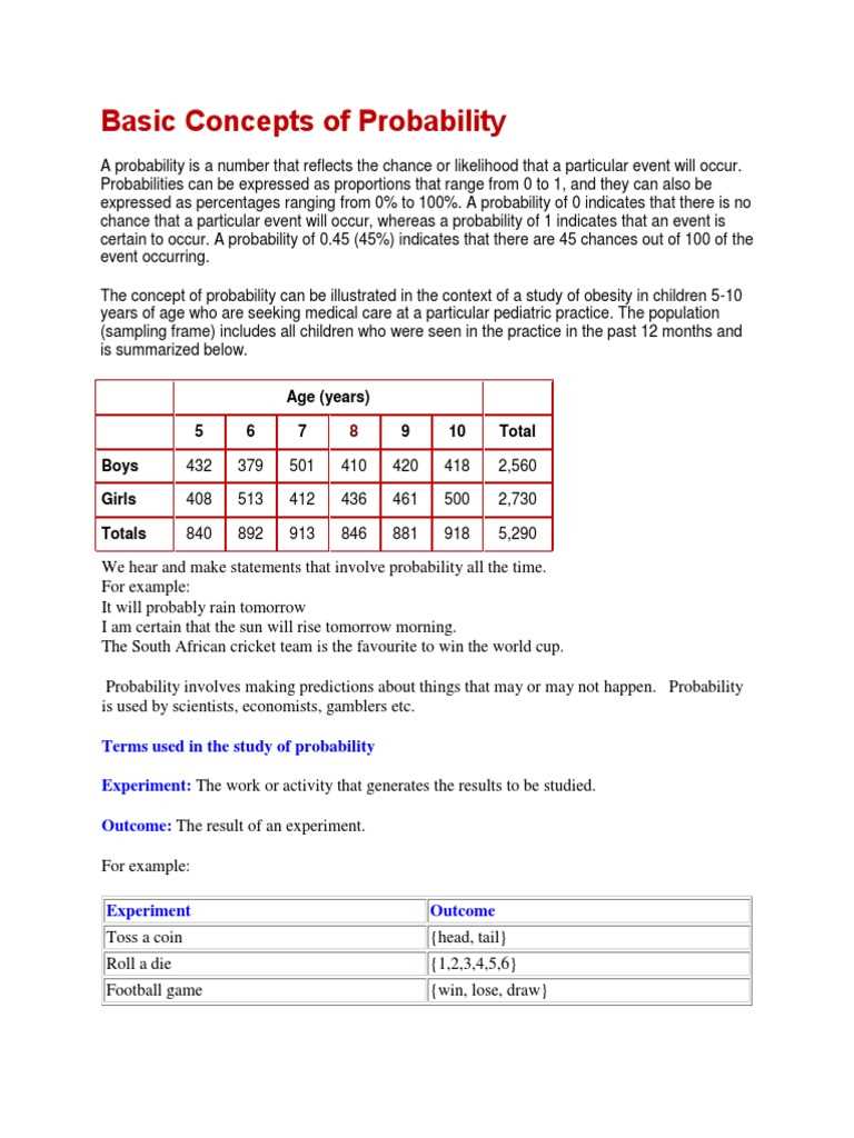 basic concepts of probability worksheet