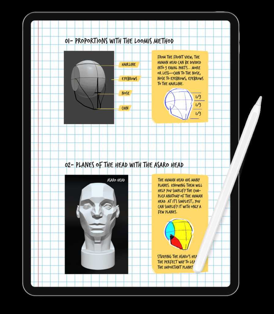 loomis method worksheet