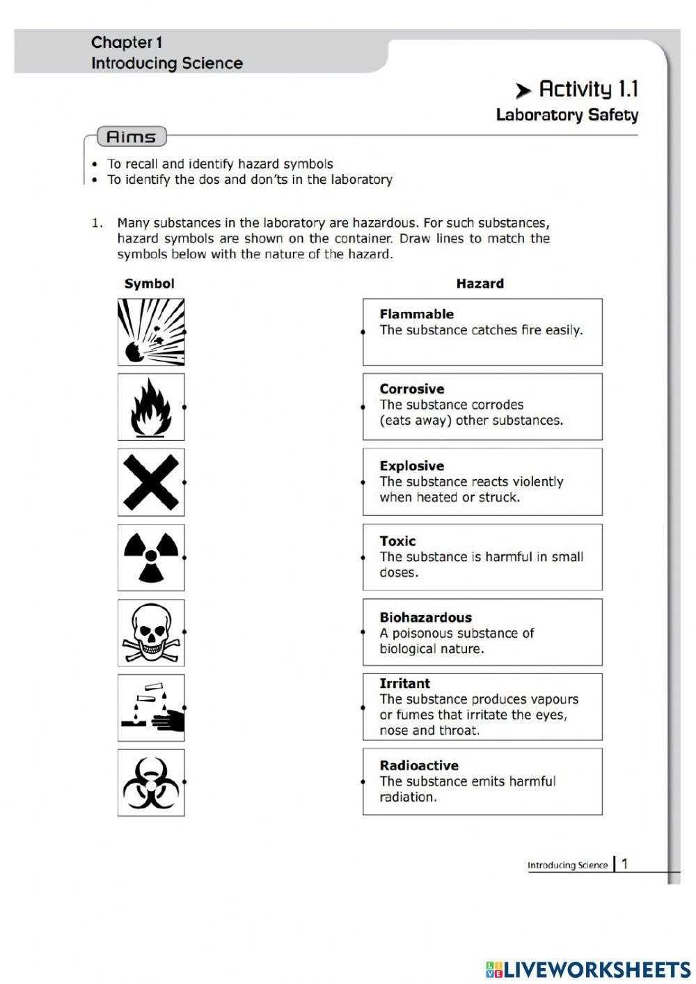 chemical hazard symbols worksheet