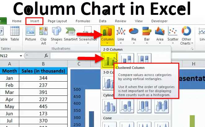 a separate worksheet used to display an entire chart