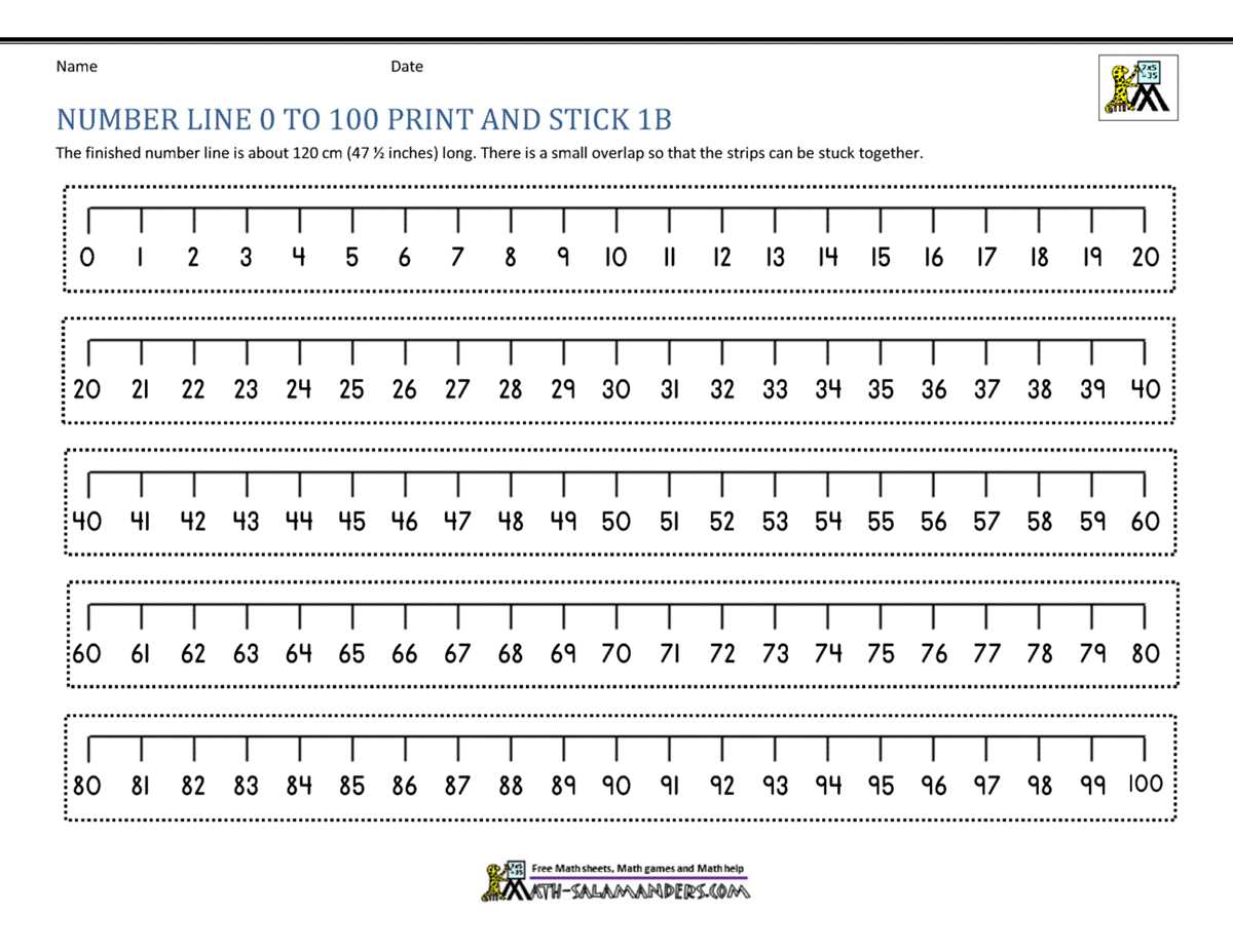 adding on a number line worksheet 2nd grade