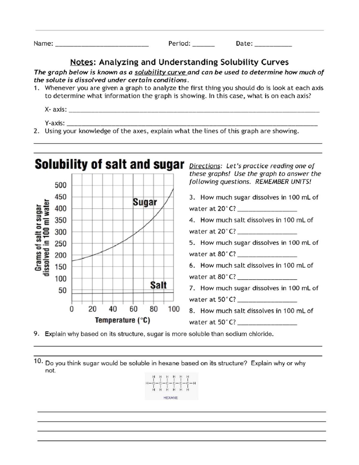 solubility worksheet