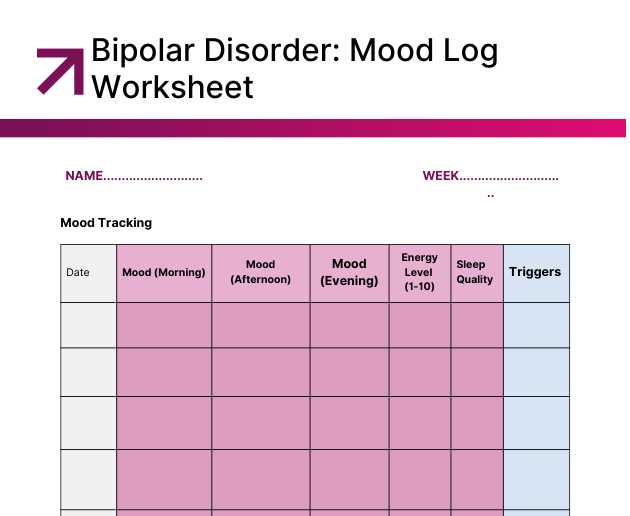 cbt worksheets for bipolar disorder