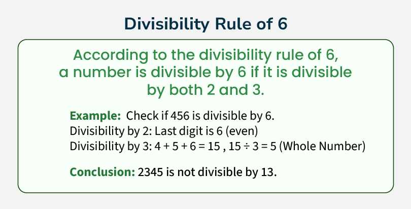 divisibility rules for 6 worksheet
