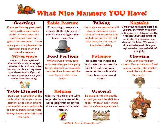 etiquette worksheets