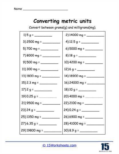 si conversion worksheet