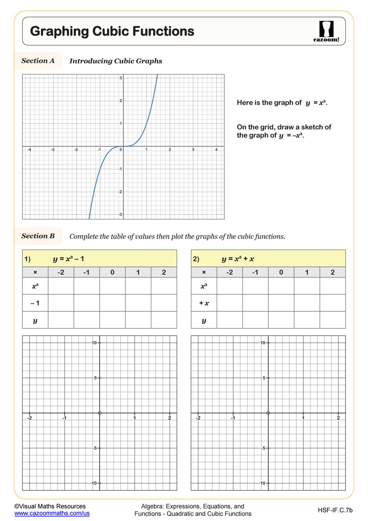 graphing functions worksheet