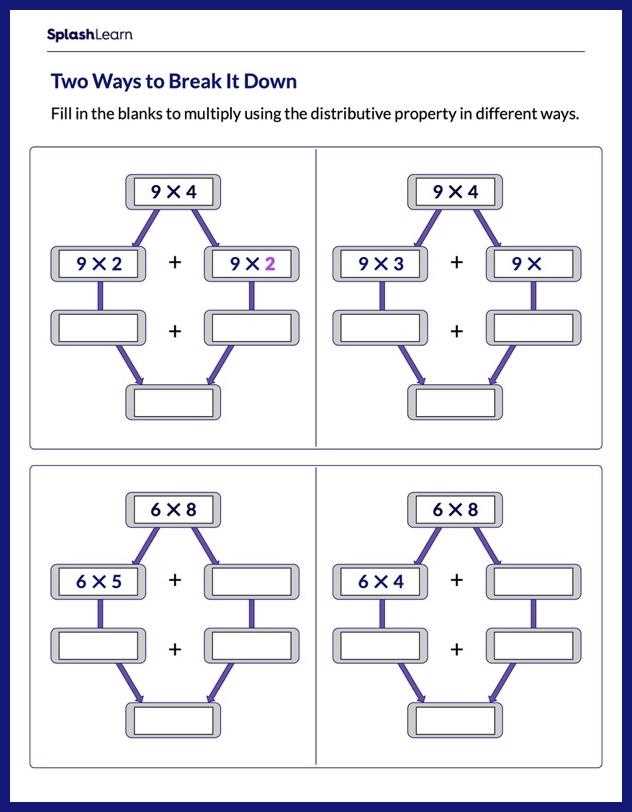 distributive property solving equations worksheet