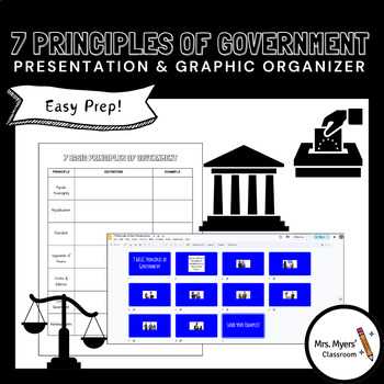 seven principles of government worksheet