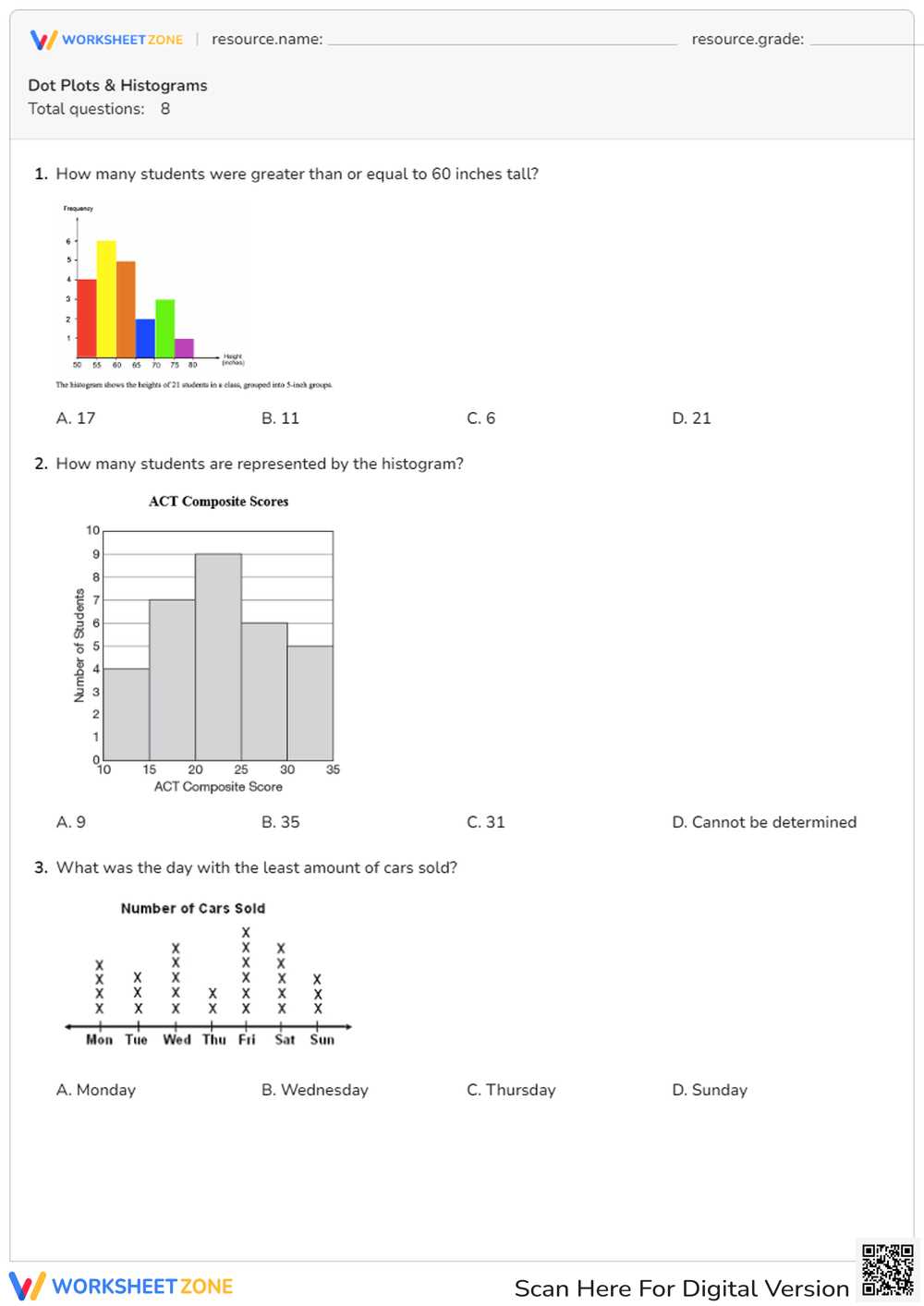 histograms and dot plots worksheet