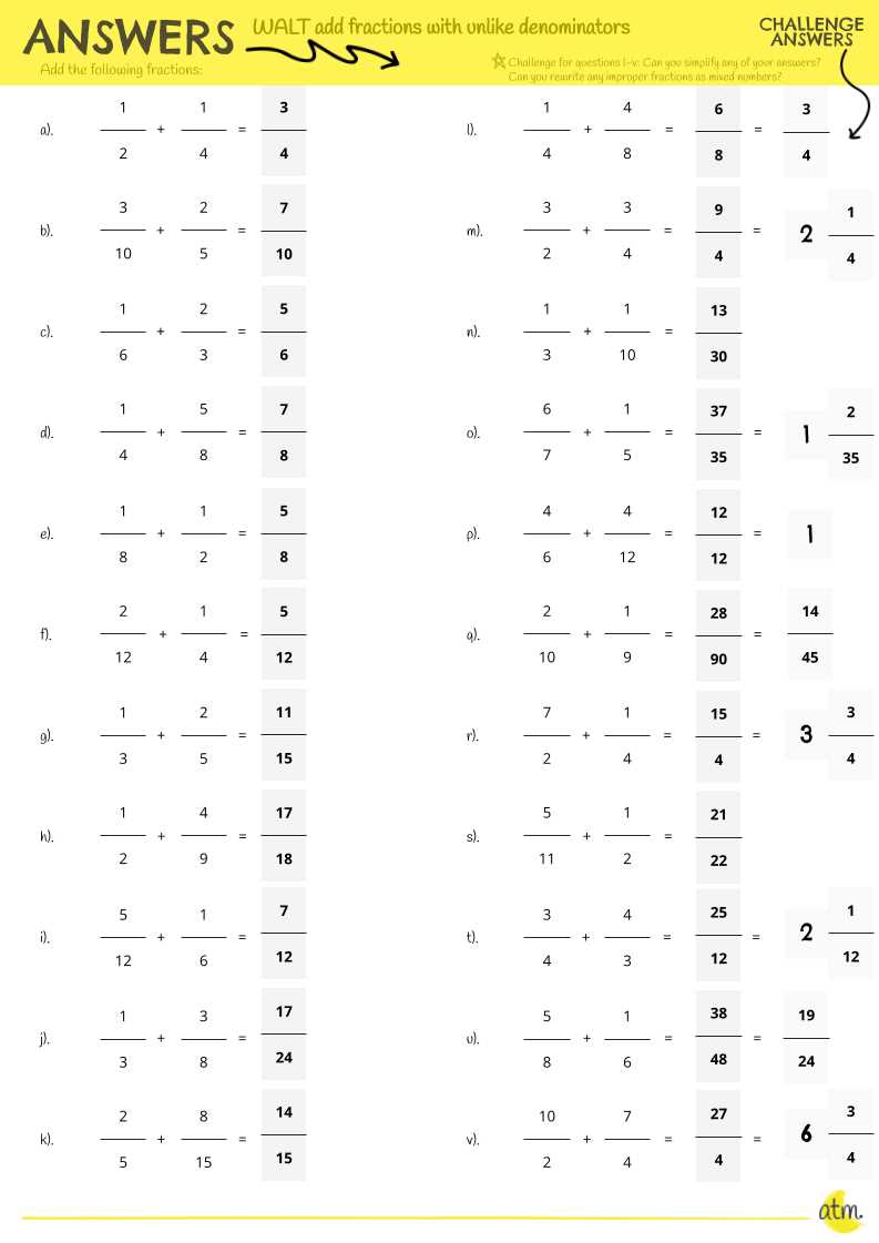 addition unlike fractions worksheet