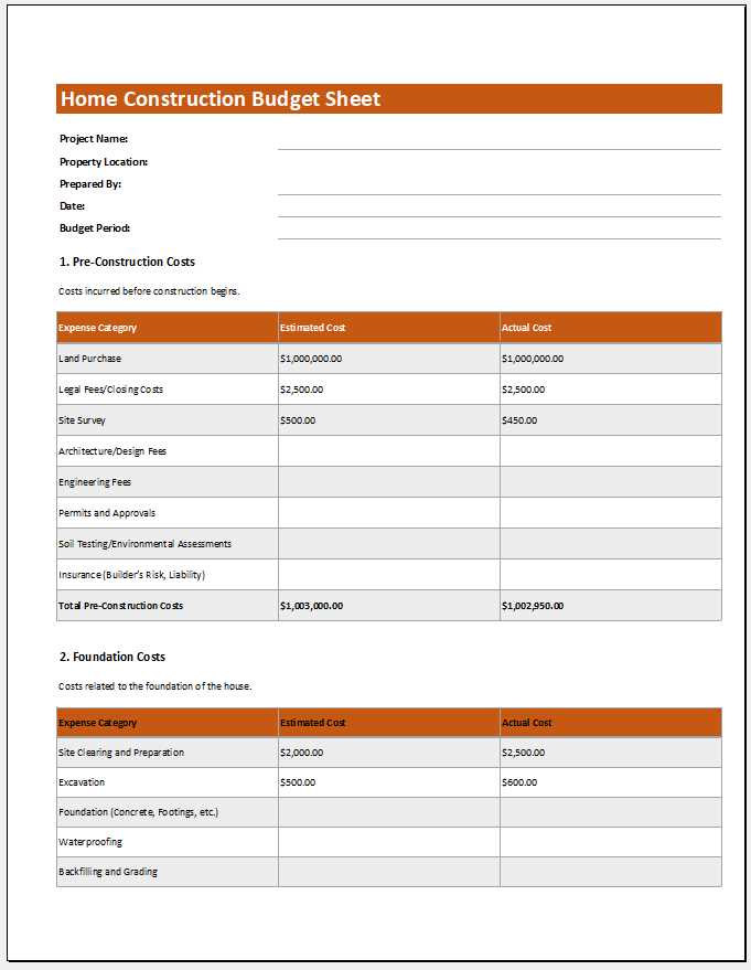 home cost basis worksheet