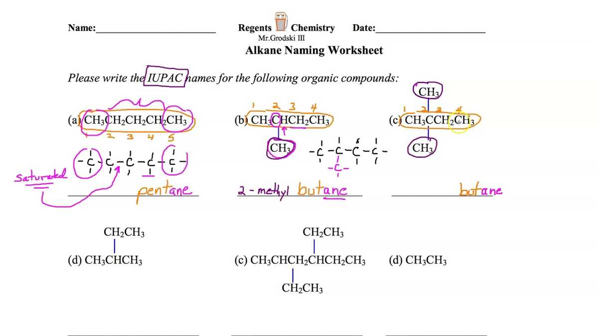 naming alkanes worksheet 1