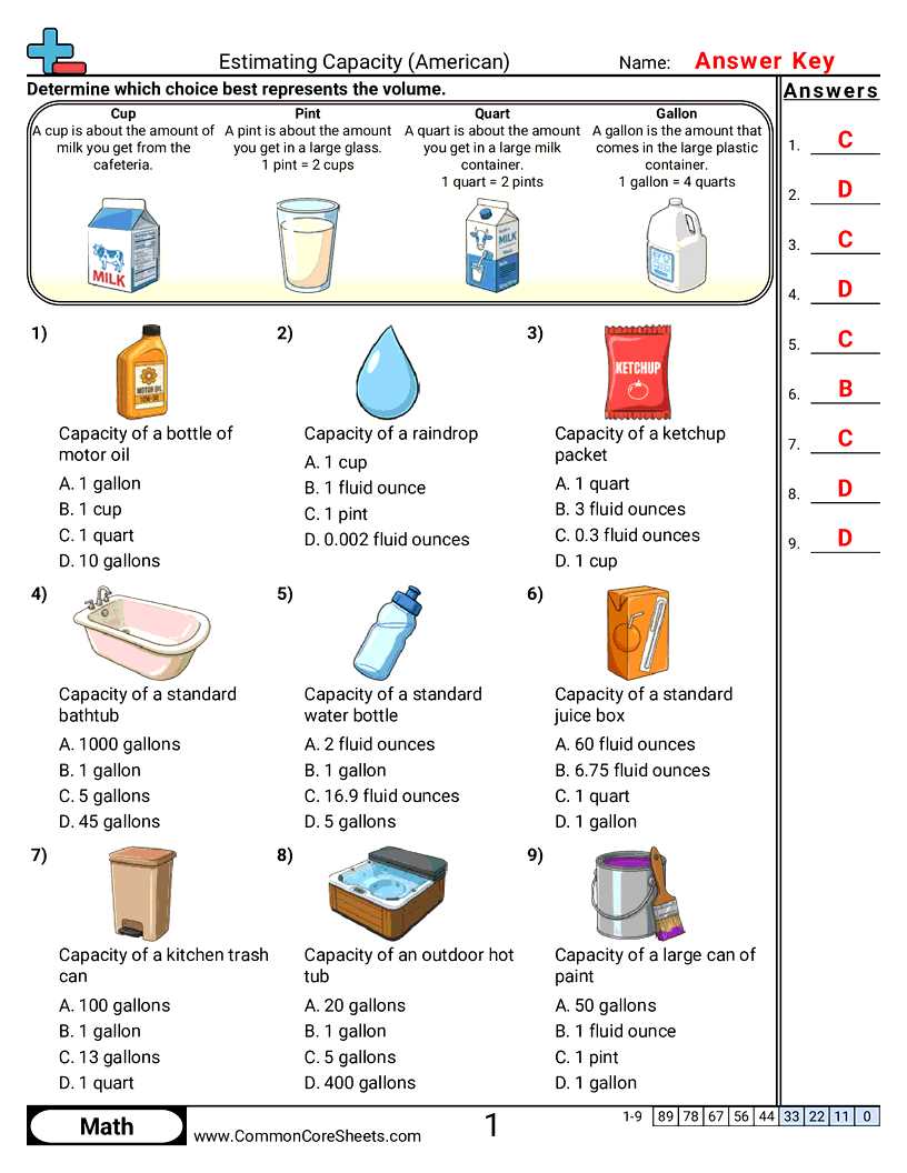 estimate and measure capacity worksheets