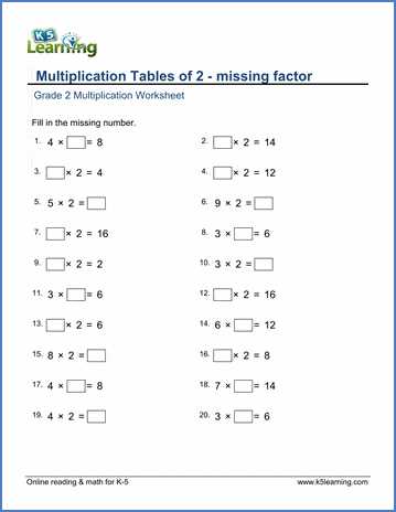 maths for year 2 worksheets