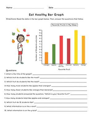 bar graph questions worksheet