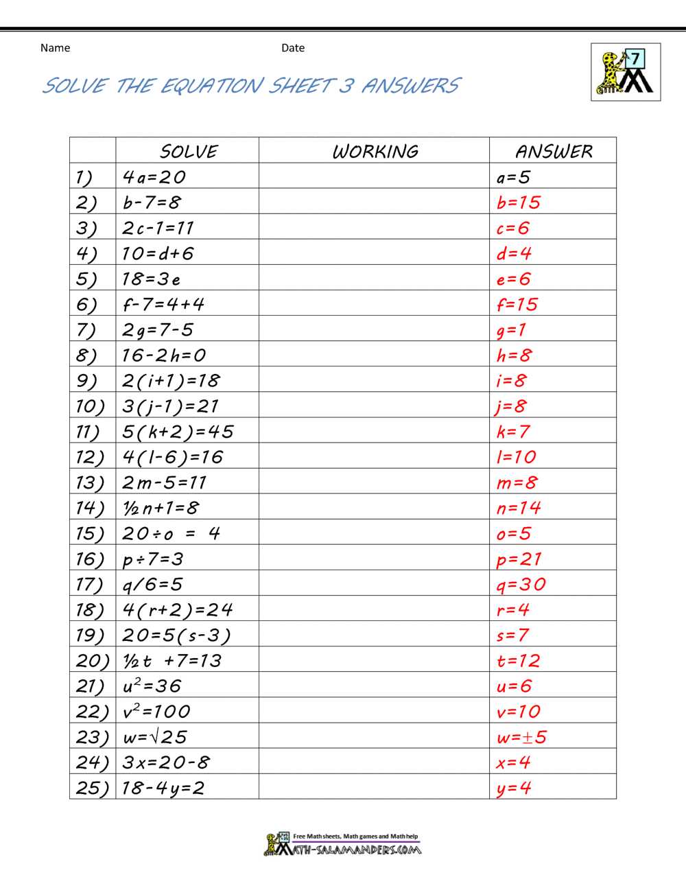algebra equations worksheets
