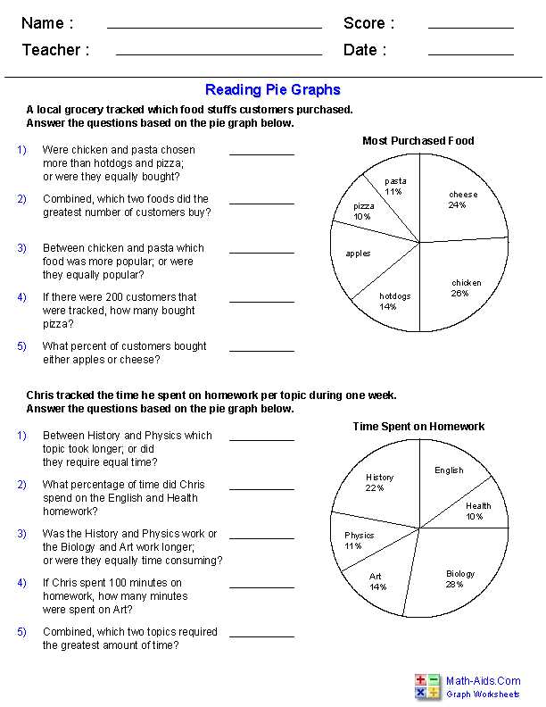analyzing graphs worksheets