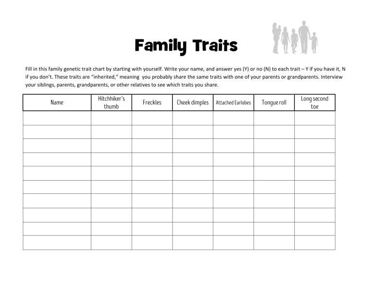 genetic chart worksheet