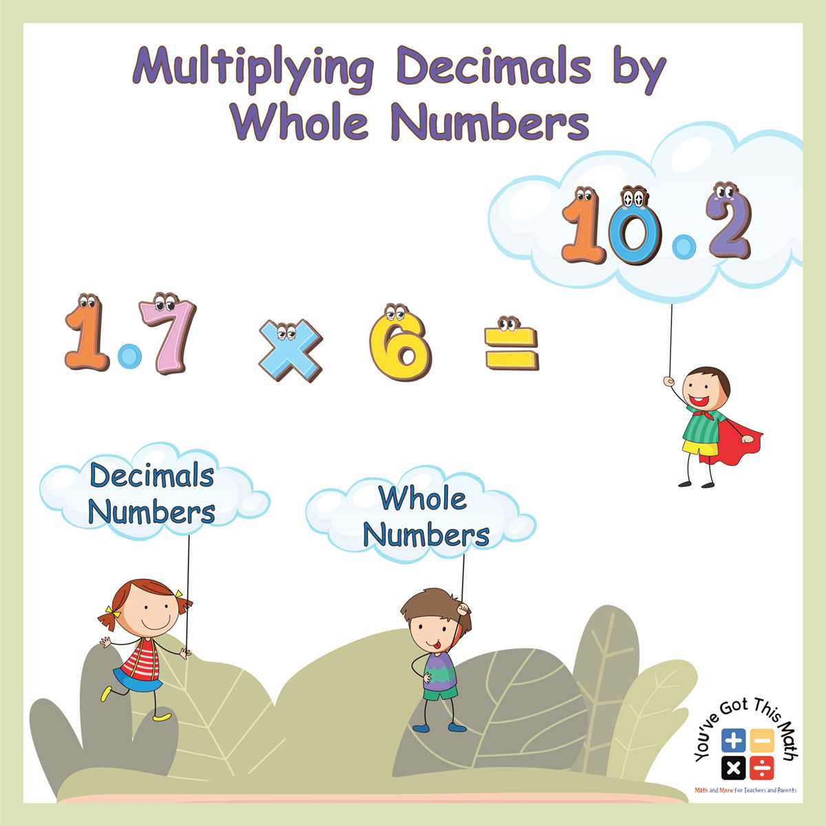 multiply decimals by whole numbers worksheet