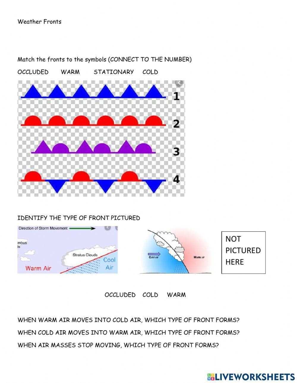 fronts worksheet