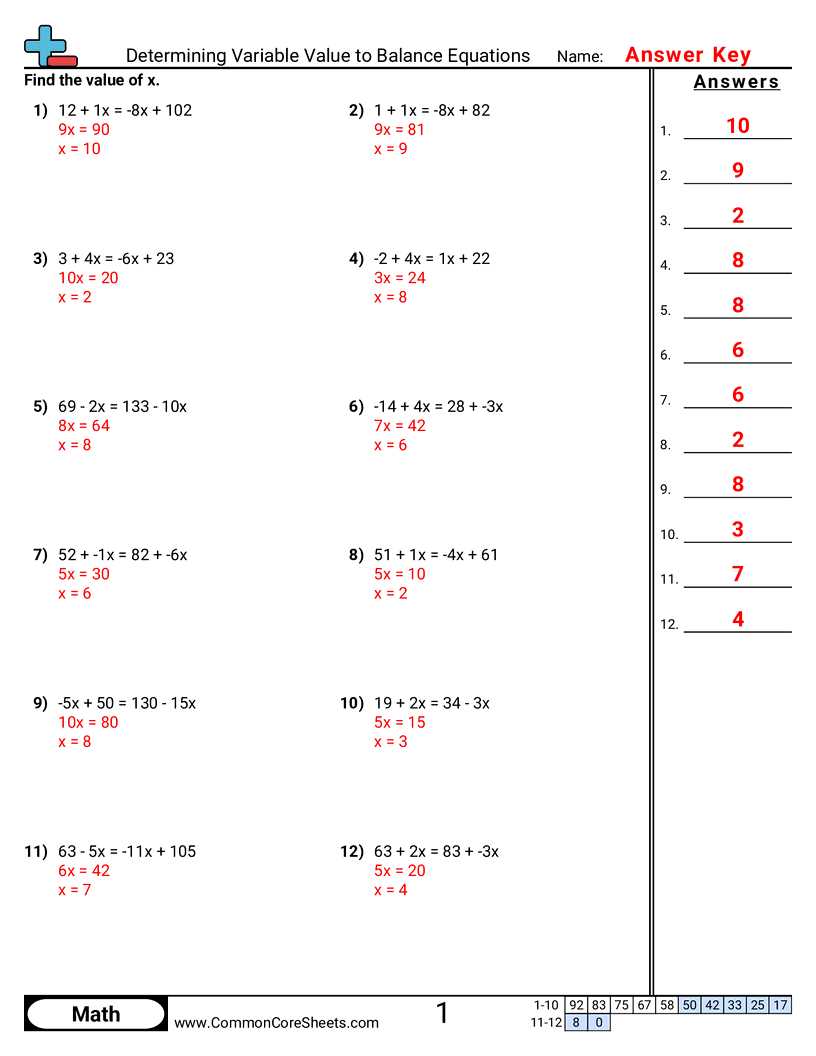 multistep equation worksheet