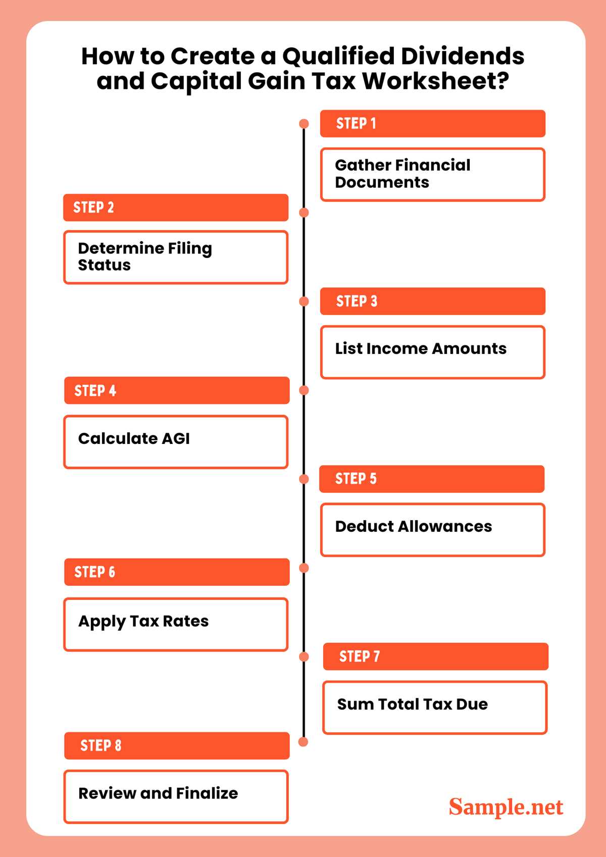 2026 qualified dividend and capital gain tax worksheet