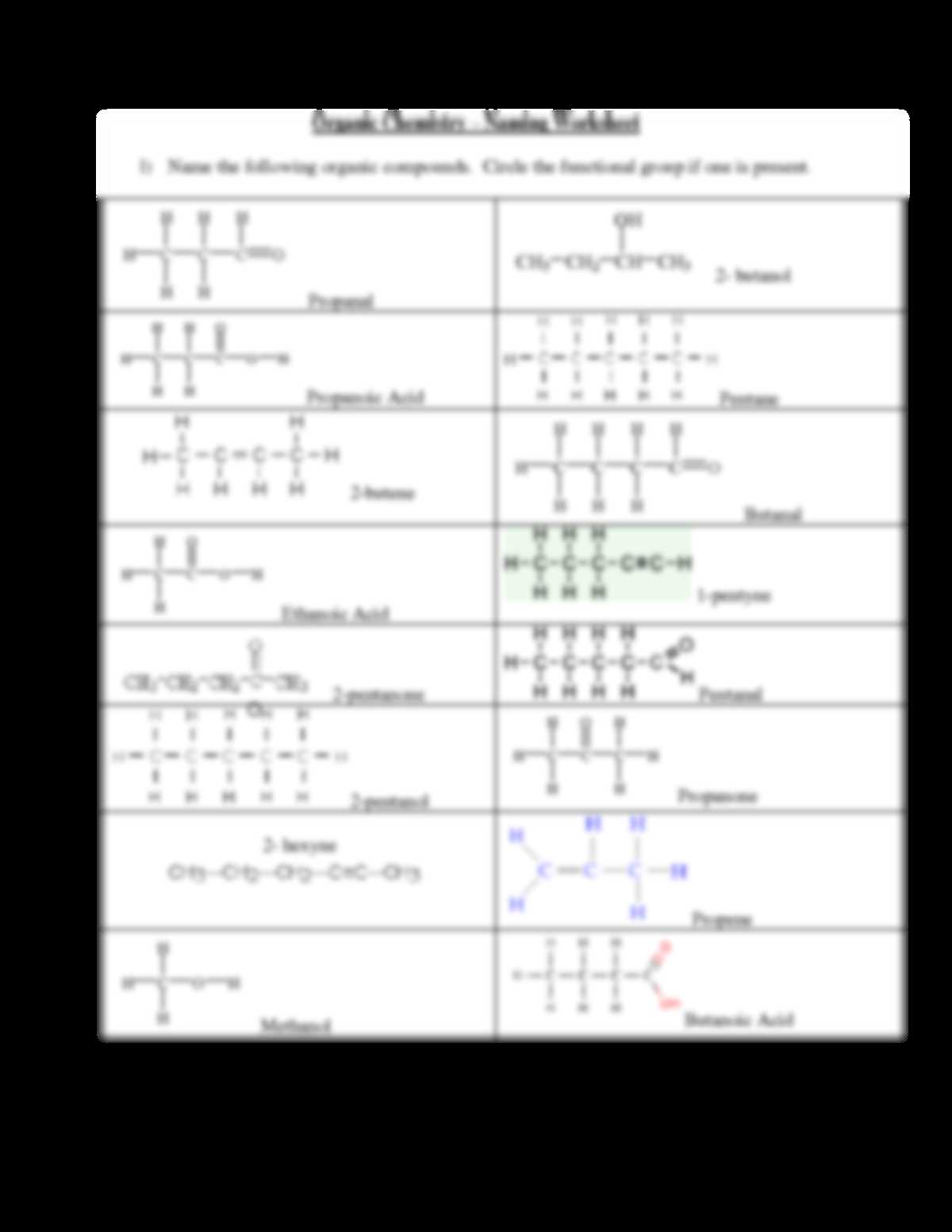 identifying functional groups worksheet
