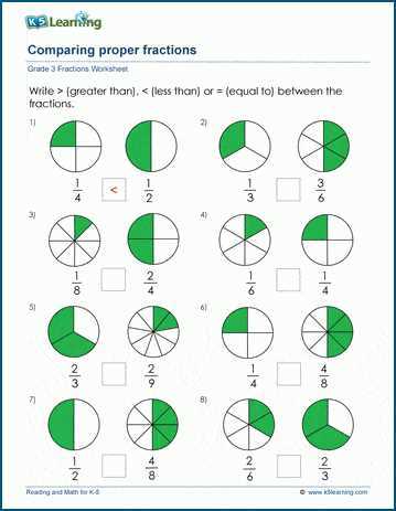 comparing fractions worksheets grade 3