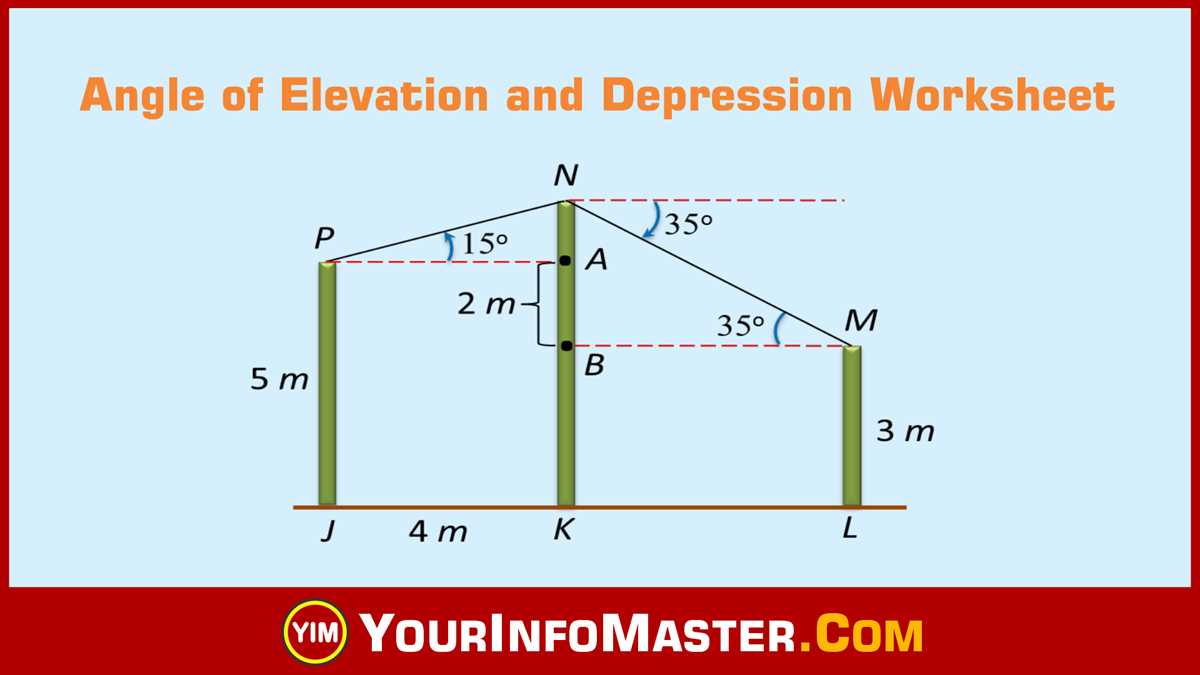 angle depression and elevation worksheet