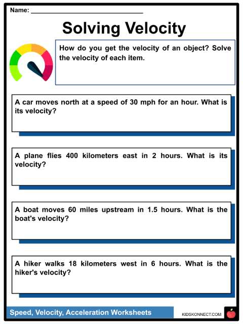 acceleration final velocity initial velocity time worksheet