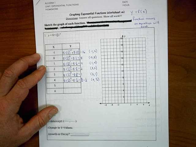 exponential functions algebra 2 worksheet