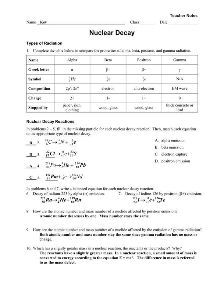fission and fusion worksheet