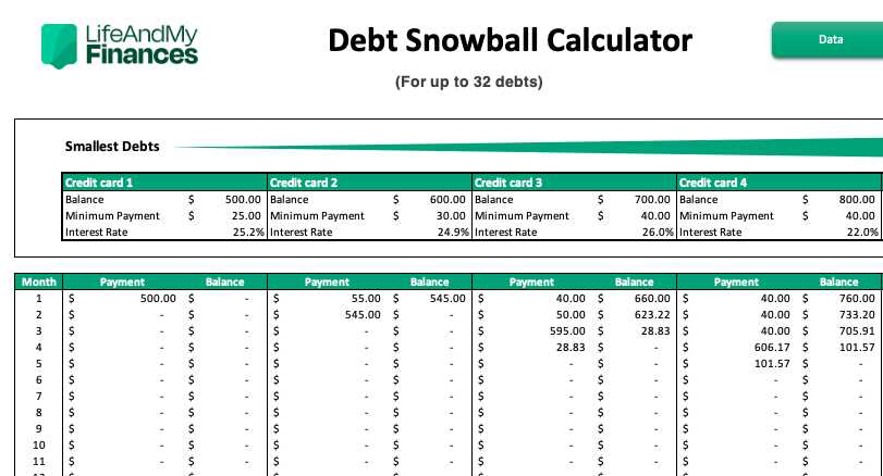 snowball debt worksheet
