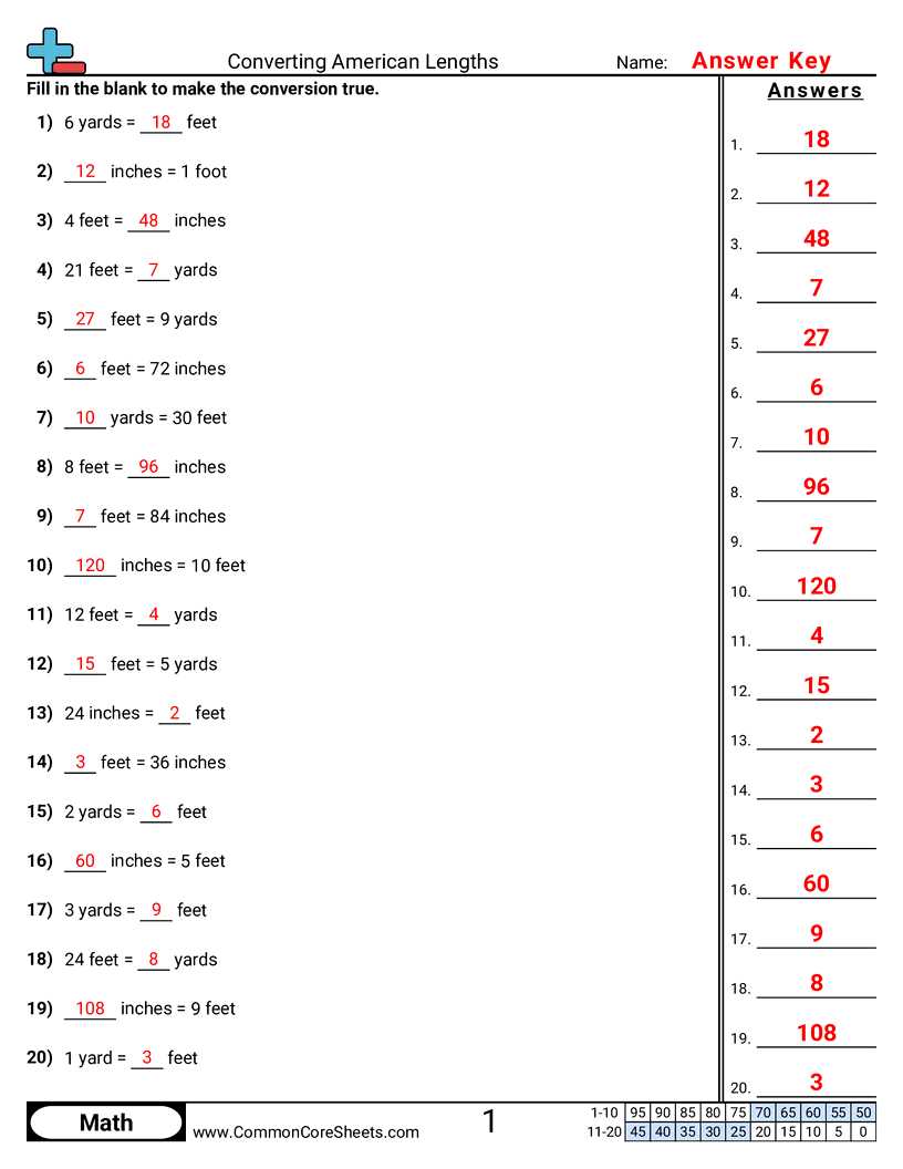 achievement measure worksheet