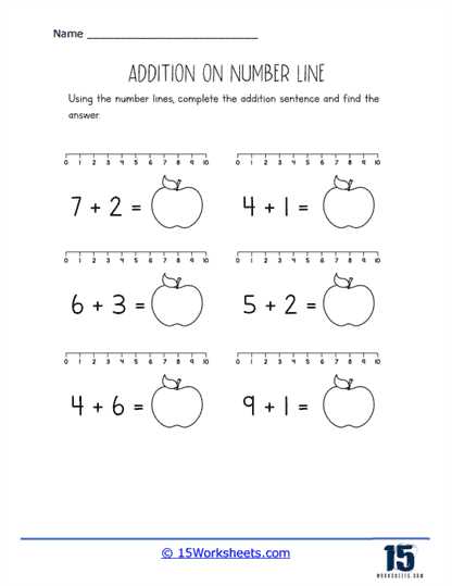 addition worksheets number line