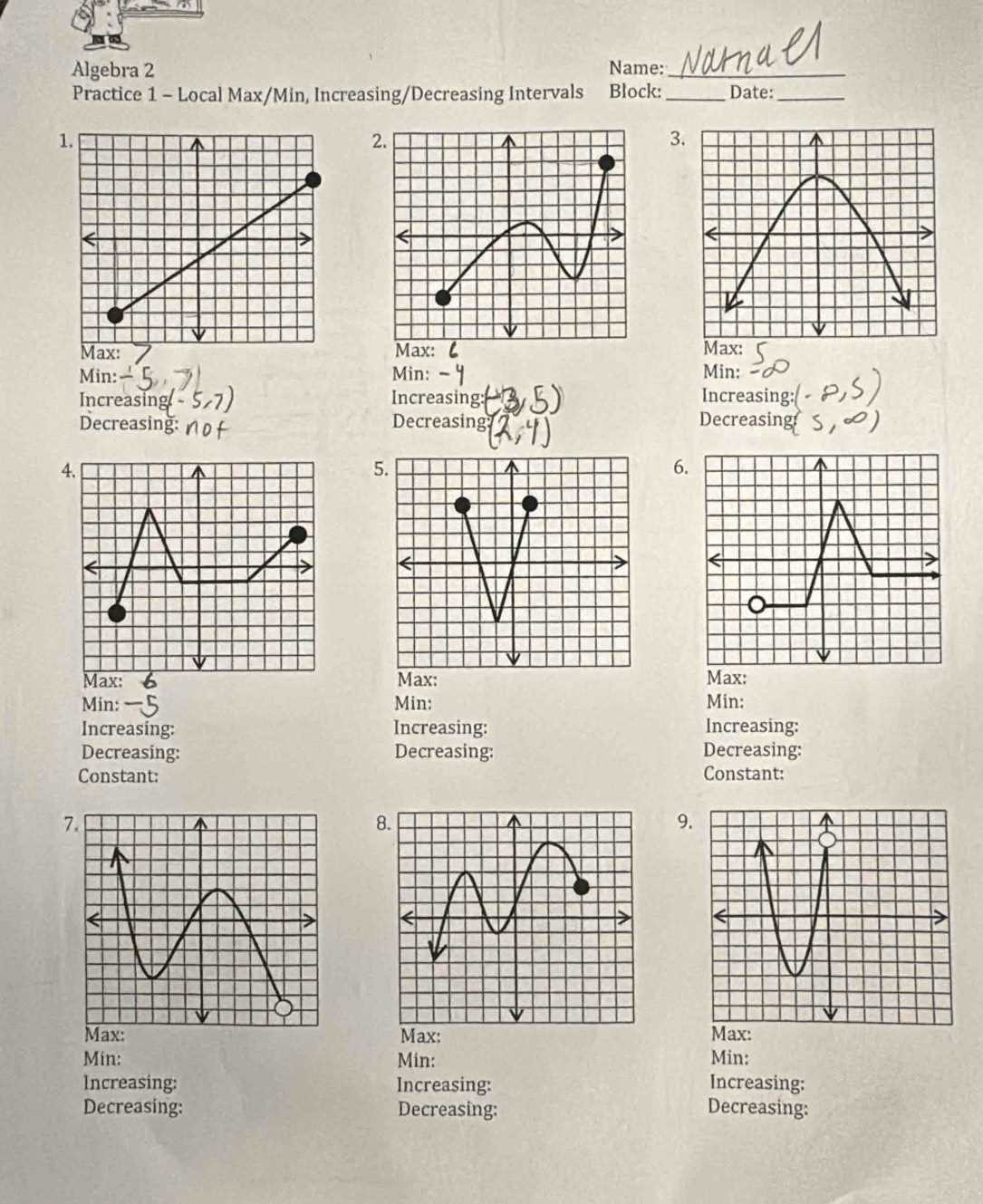 increasing decreasing intervals worksheet