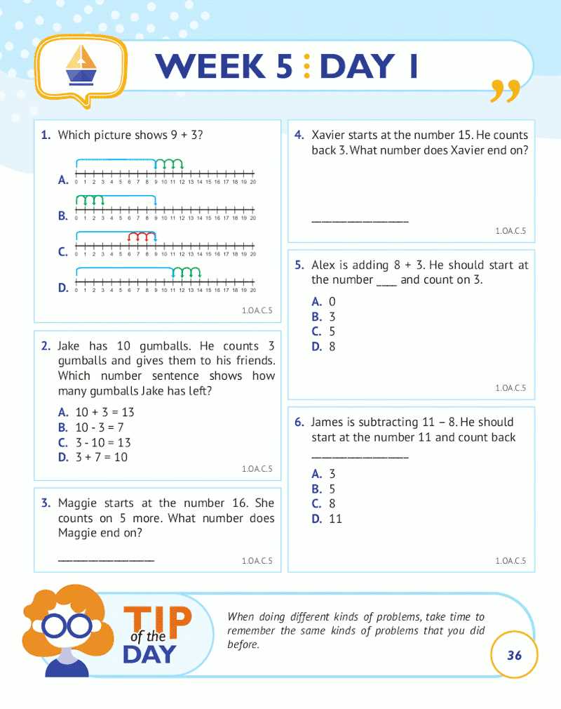 core curriculum worksheets