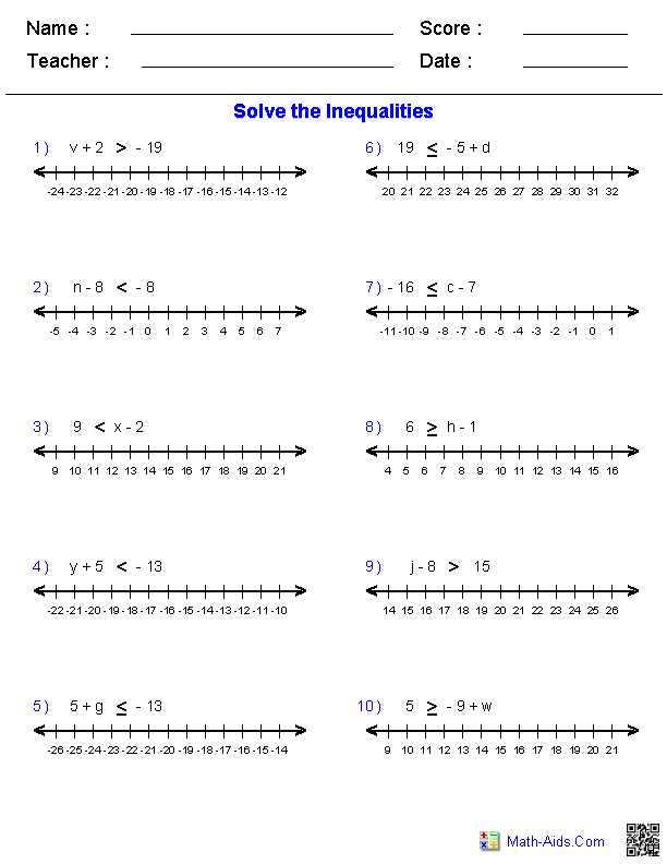 inequalities graphing worksheet