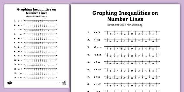 inequalities number line worksheet inequalities number line worksheet