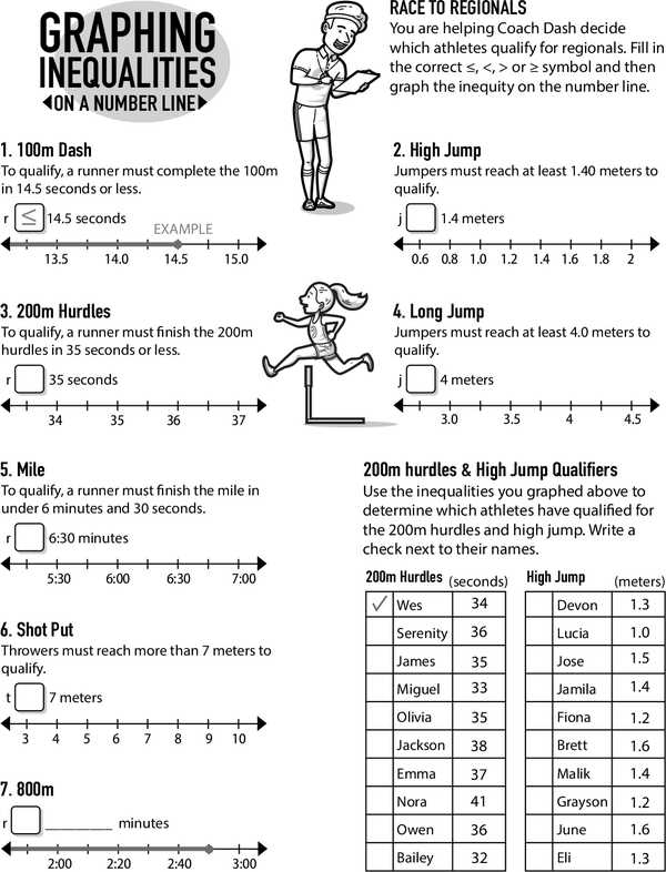 inequalities number line worksheet inequalities number line worksheet