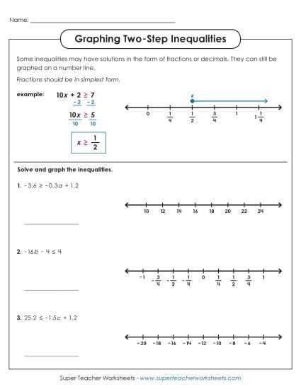 inequality graphs worksheet